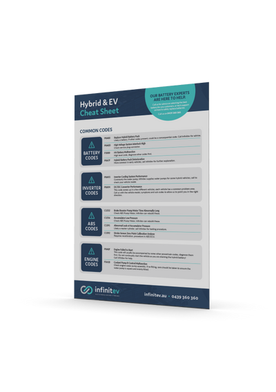 Did you download the free cheat sheet yet?