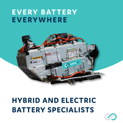 Rebuilt hybrid battery replacement solutions