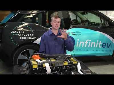 Kia EV9 Battery Recycling and Repair Service